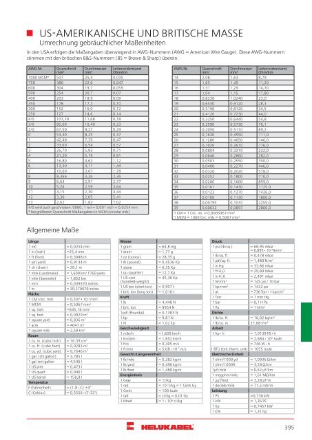 HELUKABEL_Katalog_Daten-,Netzwerk-und-Bustechnik_11-2018_DE