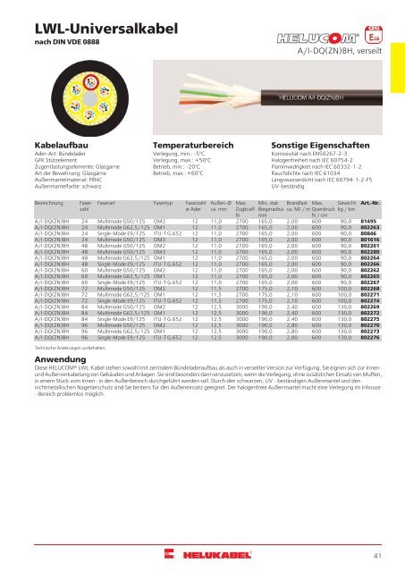 HELUKABEL_Katalog_Daten-,Netzwerk-und-Bustechnik_11-2018_DE