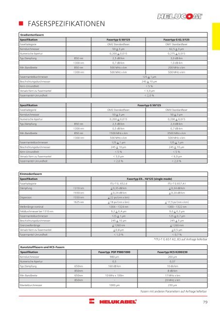 HELUKABEL_Katalog_Daten-,Netzwerk-und-Bustechnik_11-2018_DE