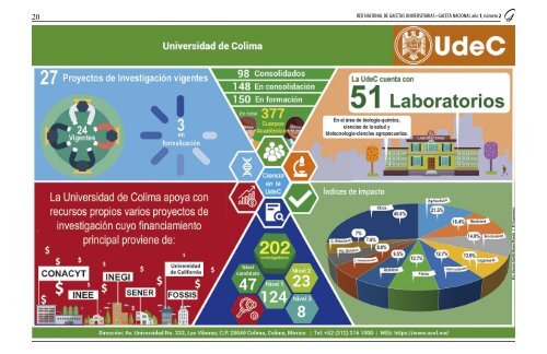 Gaceta Nacional Universitaria #2