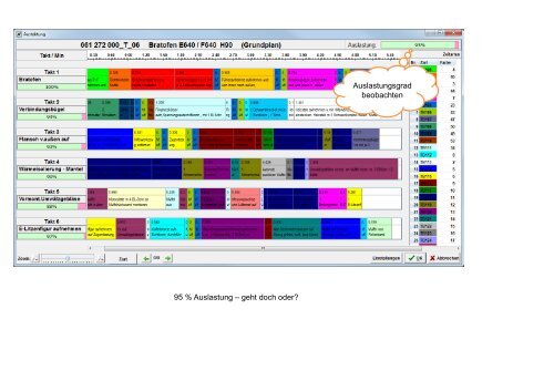 IPASWIN-ADS-TAKT - Johann Mitterhauser GmbH