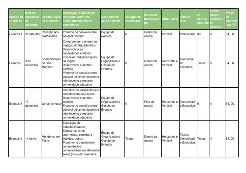 Plano Anual de Atividades 2018 2019