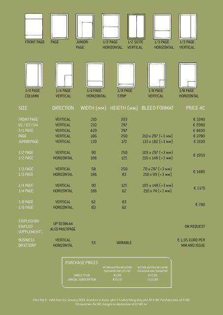 Mediainfo (englisch)