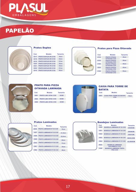 Catalogo Plasul 2019