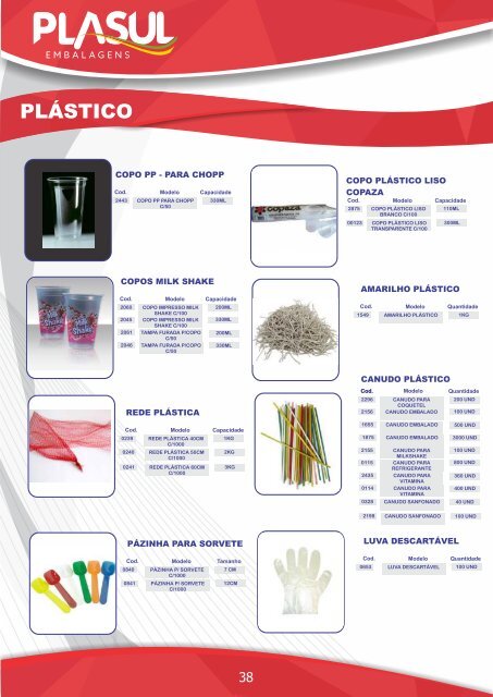 Catalogo Plasul 2019