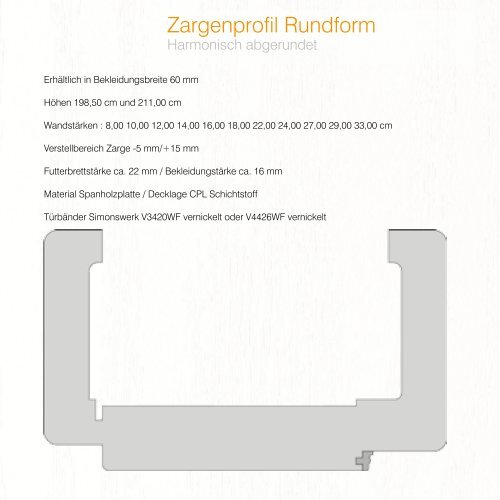 dwb Wohnraumtüren CPLHolzLine Esche weiß deckend