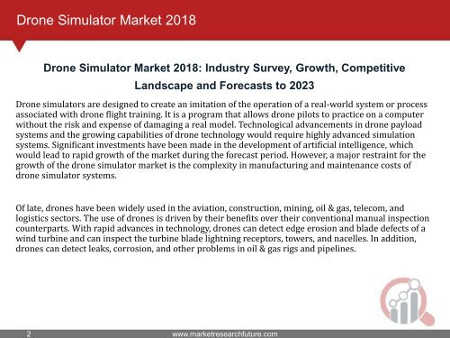 Drone Simulator Market 