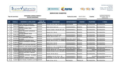 ASESORES CONSULTORES E INVESTIGADORES