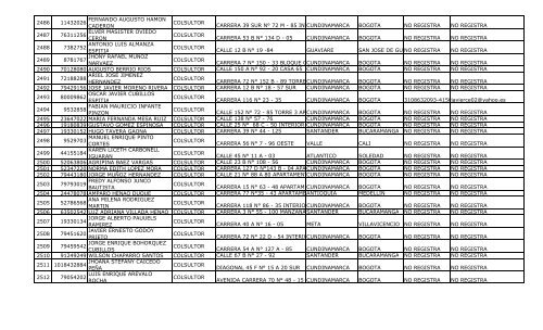 ASESORES CONSULTORES E INVESTIGADORES