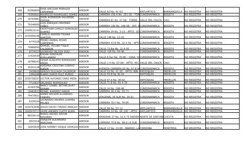 ASESORES CONSULTORES E INVESTIGADORES