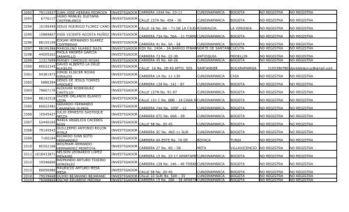 ASESORES CONSULTORES E INVESTIGADORES