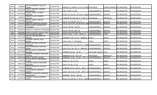 ASESORES CONSULTORES E INVESTIGADORES