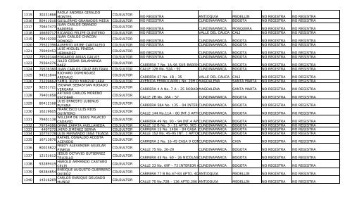 ASESORES CONSULTORES E INVESTIGADORES