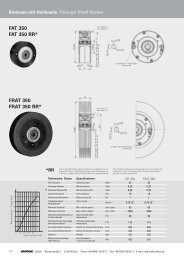 FAT 350 FAT 350 RR* FRAT 350 FRAT 350 RR - Mobac GmbH