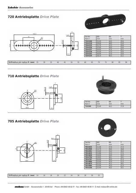 720 Antriebsplatte Drive Plate 710 Antriebsplatte ... - Mobac GmbH