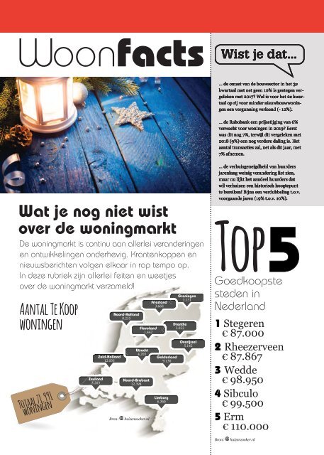 Emag_WonenopVoorne_jan19