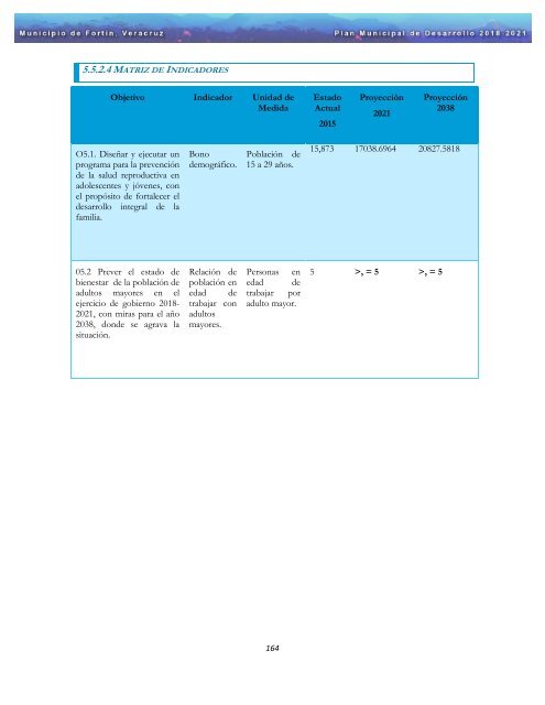 Fortín PMD 27.04.18 FINAL- Comprimido (1)