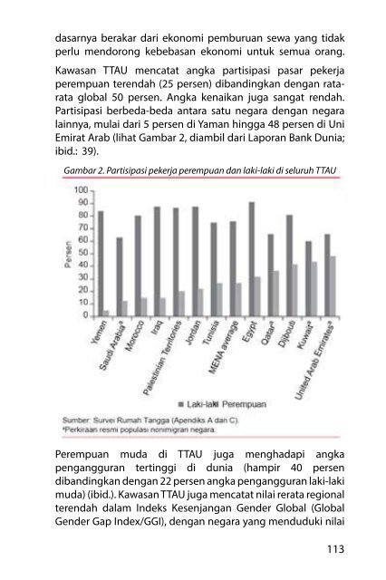 Islam dan Kebebasan