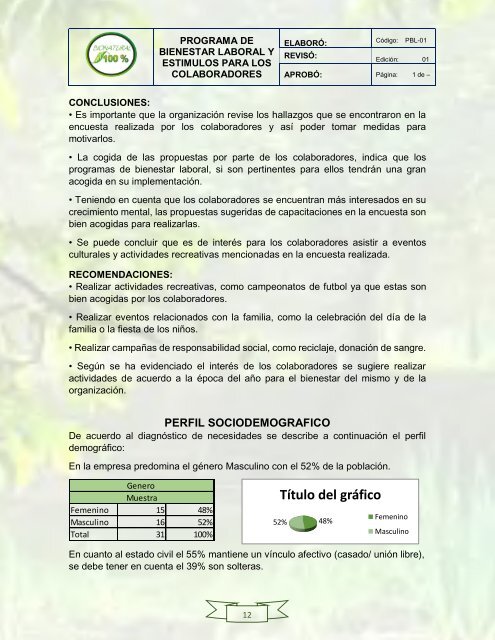 PROGRAMA DE BIENESTAR 