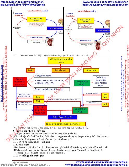 Tài liệu ôn HSG và thi chuyên sinh 10, nâng cao, chuyên sâu