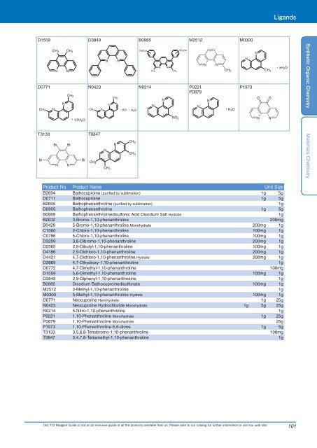 Tokyo Chemical Industries (TCI) Reagents Guide 8th Edition -Synthestic Organic Chemistry,Materials Chemistry_GH