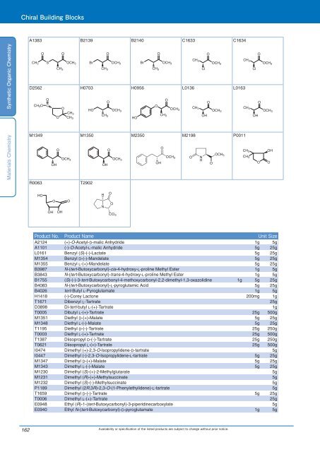 Tokyo Chemical Industries (TCI) Reagents Guide 8th Edition -Synthestic Organic Chemistry,Materials Chemistry_GH