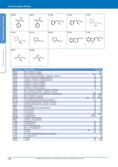 Tokyo Chemical Industries (TCI) Reagents Guide 8th Edition -Synthestic Organic Chemistry,Materials Chemistry_GH