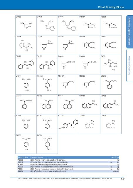 Tokyo Chemical Industries (TCI) Reagents Guide 8th Edition -Synthestic Organic Chemistry,Materials Chemistry_GH