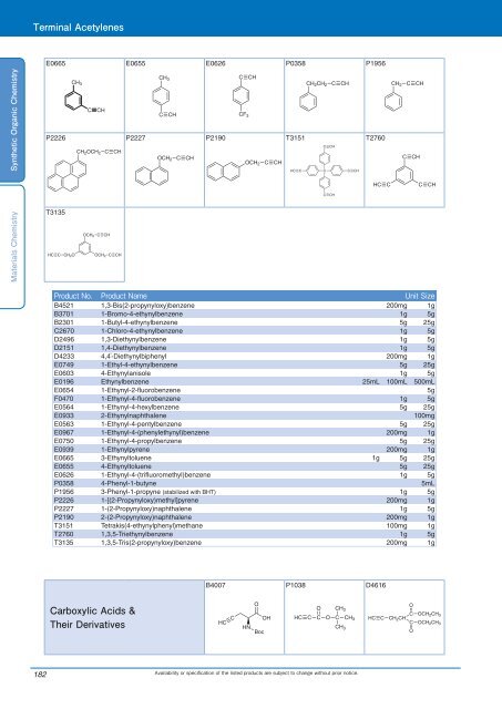 Tokyo Chemical Industries (TCI) Reagents Guide 8th Edition -Synthestic Organic Chemistry,Materials Chemistry_GH