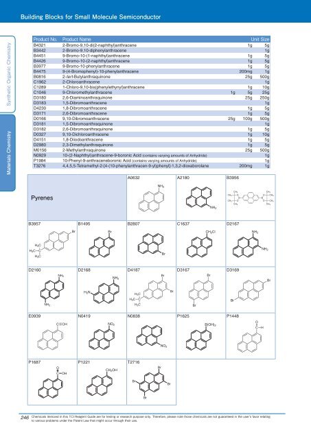 Tokyo Chemical Industries (TCI) Reagents Guide 8th Edition -Synthestic Organic Chemistry,Materials Chemistry_GH