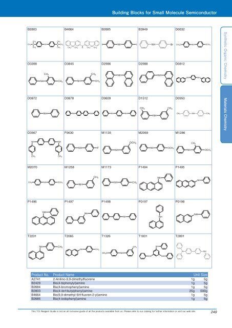 Tokyo Chemical Industries (TCI) Reagents Guide 8th Edition -Synthestic Organic Chemistry,Materials Chemistry_GH