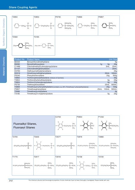 Tokyo Chemical Industries (TCI) Reagents Guide 8th Edition -Synthestic Organic Chemistry,Materials Chemistry_GH