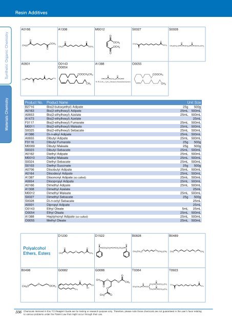 Tokyo Chemical Industries (TCI) Reagents Guide 8th Edition -Synthestic Organic Chemistry,Materials Chemistry_GH