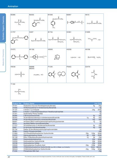 Tokyo Chemical Industries (TCI) Reagents Guide 8th Edition -Synthestic Organic Chemistry,Materials Chemistry_GH