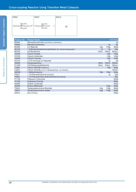 Tokyo Chemical Industries (TCI) Reagents Guide 8th Edition -Synthestic Organic Chemistry,Materials Chemistry_GH