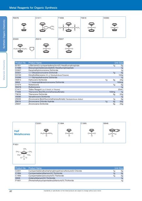 Tokyo Chemical Industries (TCI) Reagents Guide 8th Edition -Synthestic Organic Chemistry,Materials Chemistry_GH