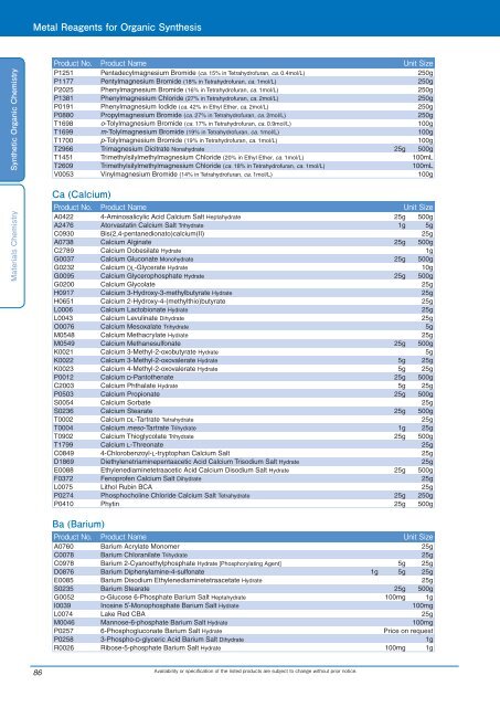 Tokyo Chemical Industries (TCI) Reagents Guide 8th Edition -Synthestic Organic Chemistry,Materials Chemistry_GH