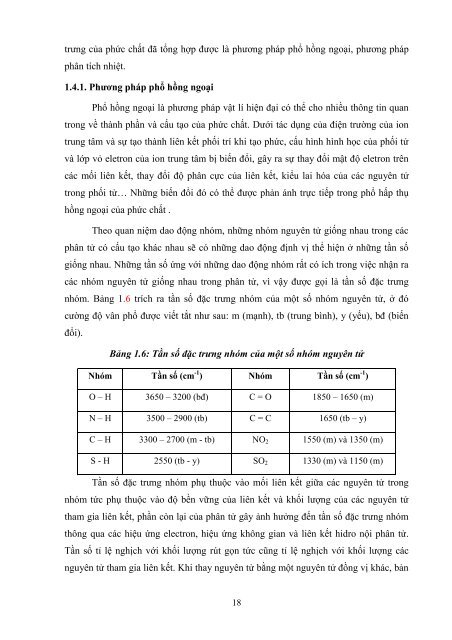 Nghiên cứu điều chế phức chất lantan với axit xitric và ứng dụng lantan xitrat làm phân bón vi lượng cho cây cà chua