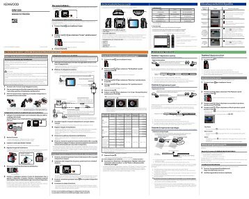 Kenwood DRV-330 - Car Electronics Italian OperationManual (2018)