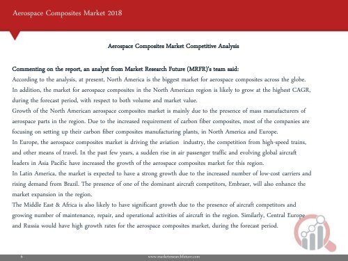 Aerospace Composites Market