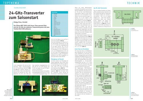 24-GHz-Transverter zum Saisonstart - Philipp Prinz - DL2AM