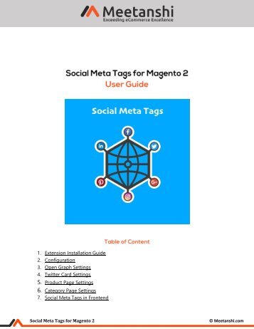 Magento 2 Social Meta Tags