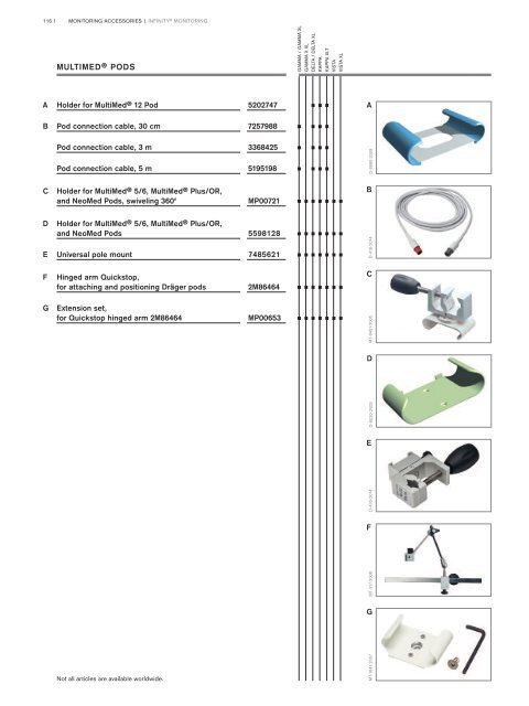 Accessory Catalogue 2019/2020