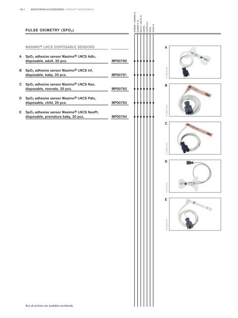 Accessory Catalogue 2019/2020