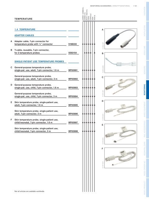 Accessory Catalogue 2019/2020