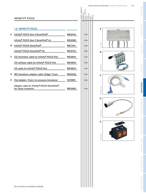 Accessory Catalogue 2019/2020