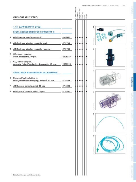 Accessory Catalogue 2019/2020