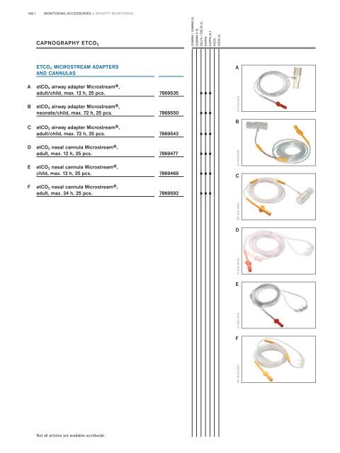 Accessory Catalogue 2019/2020