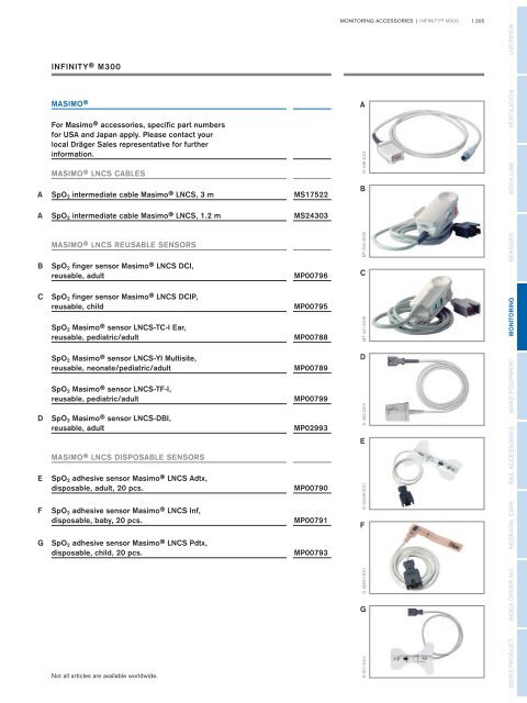 Accessory Catalogue 2019/2020