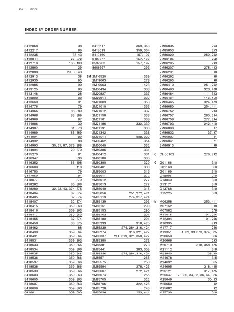 Accessory Catalogue 2019/2020